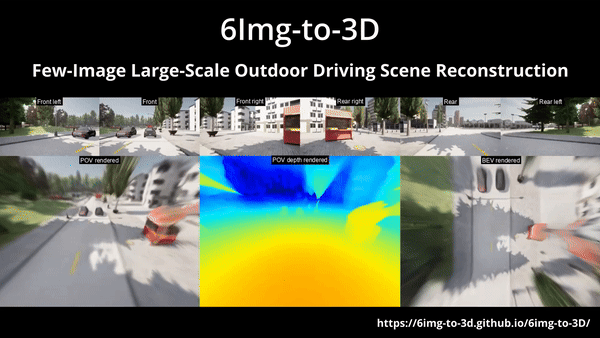 Novel view synthesis from a driving scene