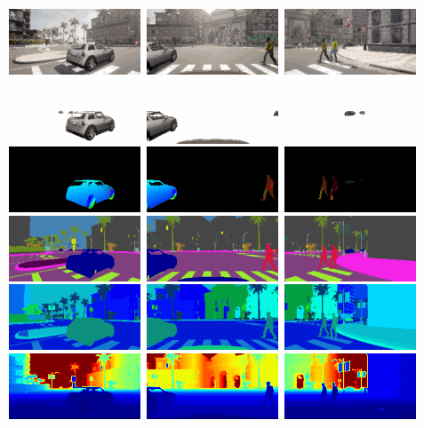 Temporal sequence of a dynamic scene